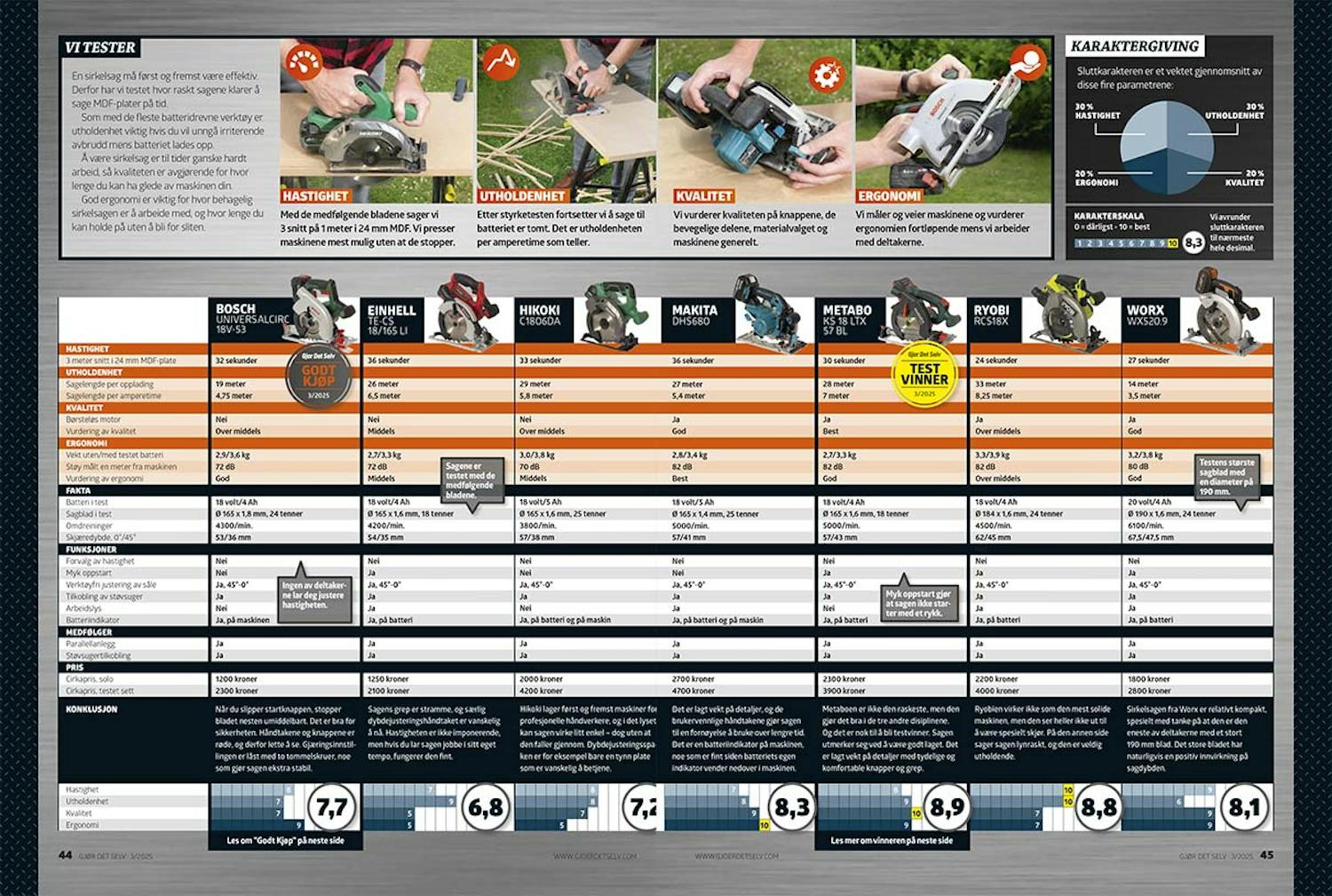 BPDK#DKGDS#2503#NOGDS#1#New Page.51#2#cci